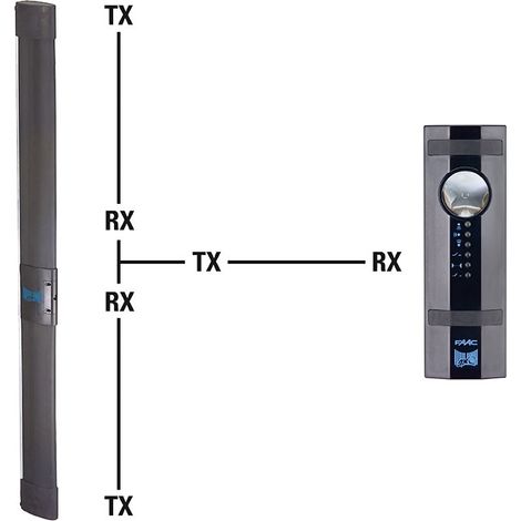 1 X Unita' Elementi Ottici Per Costa Di Sicurezza Wireless Mse 110 Faac 112001 392003