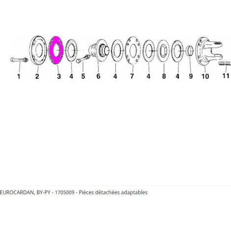 Disque de pression adaptable Eurocardan 1138007
