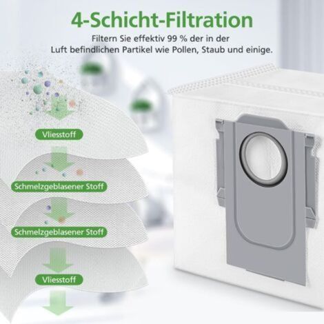 6er-Set Staubbeutel für Roborock S8, S8+, S8 Pro Ultra, S7 MAXV Ultra, Q7 MAX, Q7 MAX+, S7 Pro Ultra und Q5+ Staubsauger, Ersatzzubehör für die Staubsaugerstation (1/3)