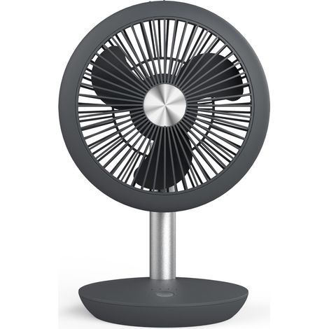 Ventilador MCONFORT PersonalFan