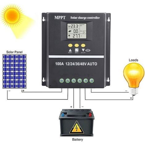 100 A Régulateur de charge solaire MPPT 12 V 24 V 36 V 48 V Écran LCD Batterie Régulateur intelligent Max 100 V Entrée double USB (1/4)