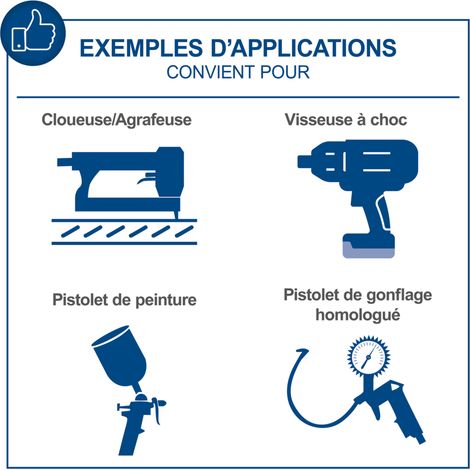 [JAMAIS UTILISÉ] Scheppach Compresseur bicylindre HC106DC - 2200W - 100 L - 10 bar - 322 L/min - sans huile - 96 dB