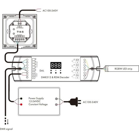 Variateur Mural Tactile LED 12/24V DC CCT Sélectionnable CCT (1/4)