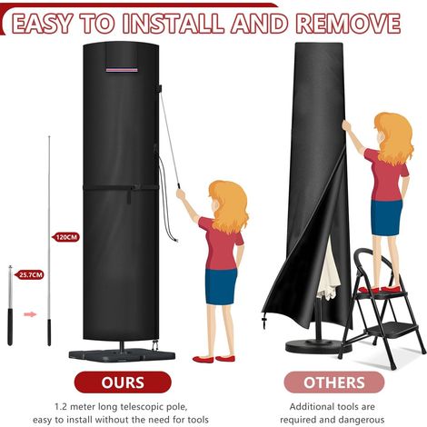 Housse de protection pour parasol déporté LAMUNI, compatible avec les parasols de 2 m, 3 m et 4 m, en Oxford 420D. (1/2)