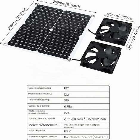 Solar Panel Fan Kit Weatherproof DC Fan Small Chicken Coops Greenhouses Sheds Pet Houses Window Exhaust (1/4)