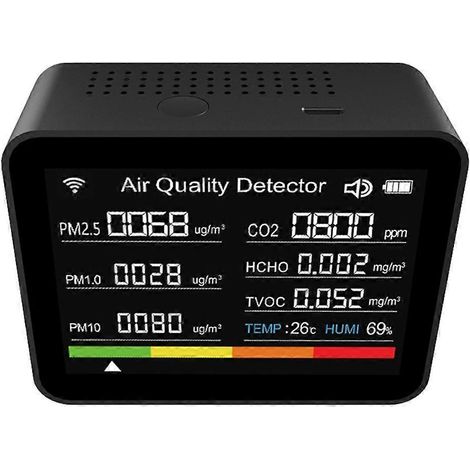 Testeur de qualité de l'air Tuya WIFI 13-en-1 : CO2/TVOC/HCHO/PM2.5/PM1.0/PM10/Température/Humidité/Date/Alarme (1/5)