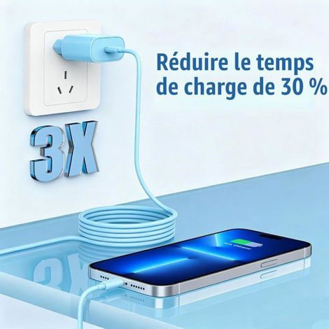 2Pack Chargeur iPhone 17-15, 20W USB C Chargeur Rapide 1M Cable C to C pour iPad 12.9/11 inch Samsung Gaxy Adaptateur Secteur-Bleu (1/5)