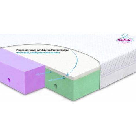 Orthopädische Matratze 120x60x10 Doppelbett (1/5)