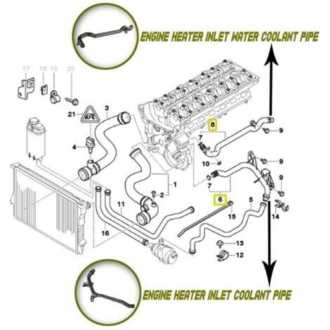 NALOOKAMIC Tuyau de Refroidissement Moteur et Admission Chauffage 2 Pièces pour BMW Série 3 E46 Série 5 E39