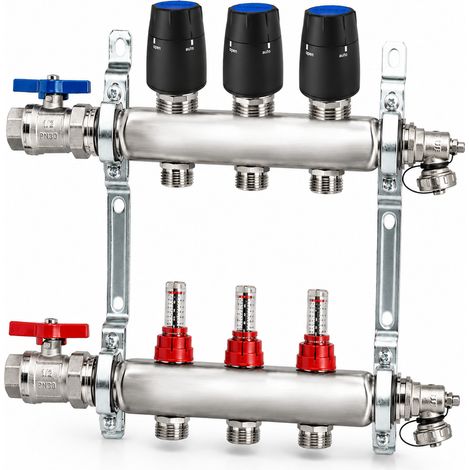 BADfabrik24 Eco Heizkreisverteiler Edelstahl für 3 Heizkreise mit 3 Stück Strawa Strawatherm Stellantrieb 230 V stromlos geschlossen (1/5)