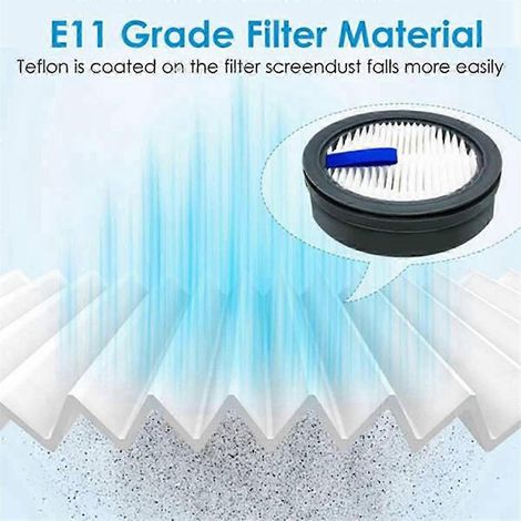 6 filtros HEPA para A200PRO/A200, B08/C10A/C10G, para aspiradoras inalámbricas de la serie S12 S25. (1/4)