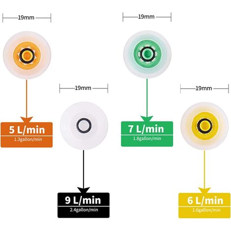 Kit de 4 réducteurs de débit de douche Eco-save Min, série HA, pour accessoires de douche. (1/5)