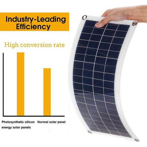 Panneau solaire flexible de 30W pour voiture, bateau, chargeur de batterie, panneau solaire à double sortie (1/5)