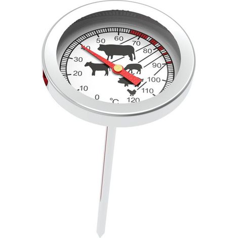 Kochthermometer aus Edelstahl mit grafischer Skala von 0-120°C zum Backen, Räuchern und Kochen von Fleisch (1/4)