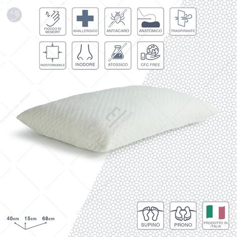 Soluko Cuscino Memory Foam Fiocchi 15 cm – Guanciale Ergonomico per Cervicale – Traspirante, Antiallergico, Lavabile – Made in Italy – Supporto Ortopedico No Stress (1/4)