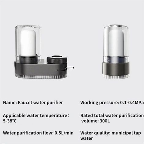Purificateur D'Eau pour Évier, Purificateur D'Eau pour Domestique, Filtre de Qualité de L'Eau pour Cuisine et Salle de Bain, (1/5)