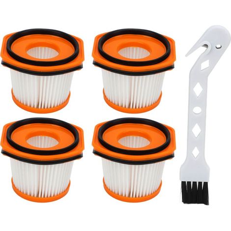 Wiederverwendbarer Staubfilter für Shark Staubsauger WS620, WS630, WS632, WS632BLBRN und 632GNBRN (1/5)
