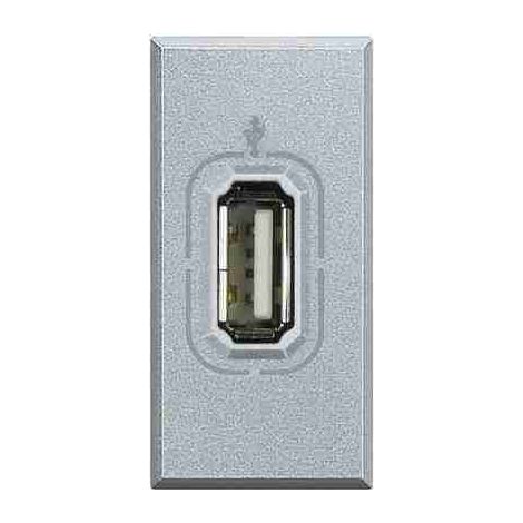 Prise de données USB BTIHC4285