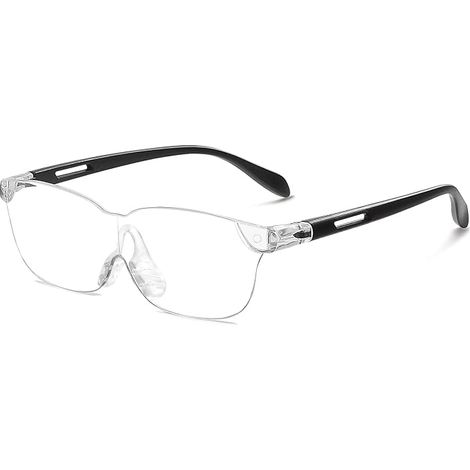 Magnifying Glasses for Closed Work Leisure Reading Electricians Jewelers Sewing Repair and the Elderly 1 Black (1/5)