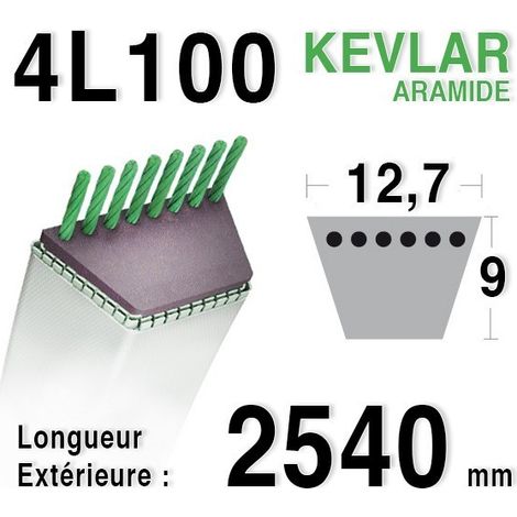 Courroie 4L1000 - 4L100 CASTELGARDEN - GGP 35062010/0 - 35062011/0 HONDA cg35062010h0 - cg35062001ho (1/2)