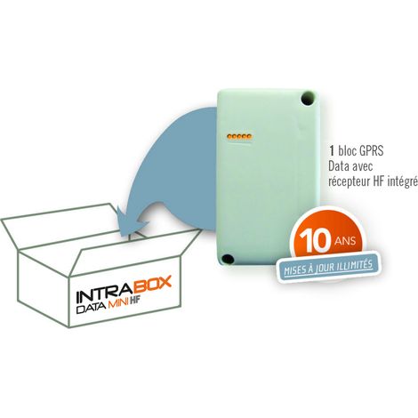 INTRABOX DATA MINI HF INTRATONE 06-0129
