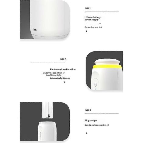 Wandmontierter Aromadiffusor mit Sensor-Nachtlicht, intelligenter Stecker B (1/5)