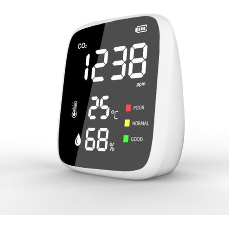 Misuratore di CO2, monitor della qualità dell'aria 3 in 1: rilevatore di CO2, temperatura, umidità, 400-5000 ppm, per casa, ufficio, scuola e auto. (1/4)
