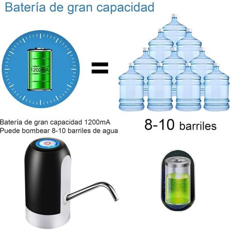 Pompe pour bouteille d’eau, adaptée aux bouteilles d’eau de différentes formes, distributeur d’eau électrique portable, silicone noir, plastique (1/3)
