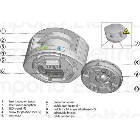 faac capteur laser vertical pour barrières xguard-10 785028 (1/3)