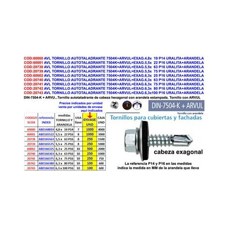 Index – Vis autoperceuse TH 5,5 x 63 mm – Acier zingué pour toiture – Tête hexagonale avec collerette estampée – Rondelle EPDM
