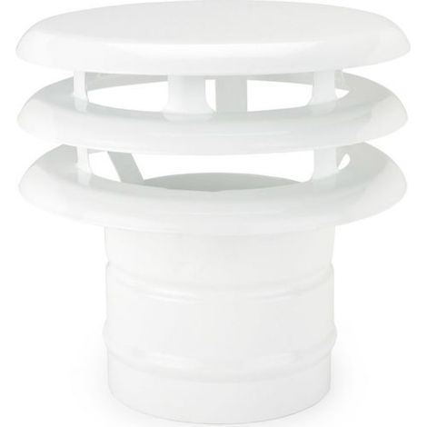 DEFLECTOR TRES AROS ALUMINIO BLANCO (1/2)
