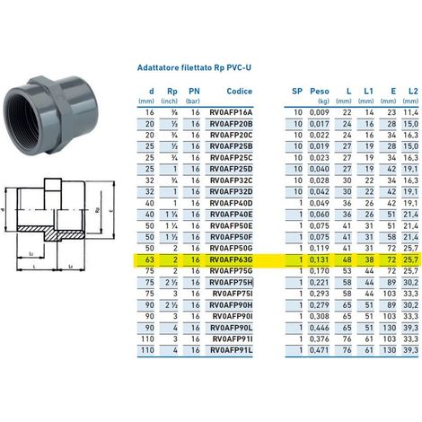 Adattatore filettato Rp PVC-U F 63x2" INPFAF363G00 - -  IRRITEC - -