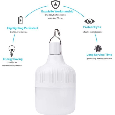 Lampe De Camping Led - 5000 Lm - Réglable - Rechargeable Usb - Pour Jardin Terrasse Barbecue - 2 Pièces (1/5)