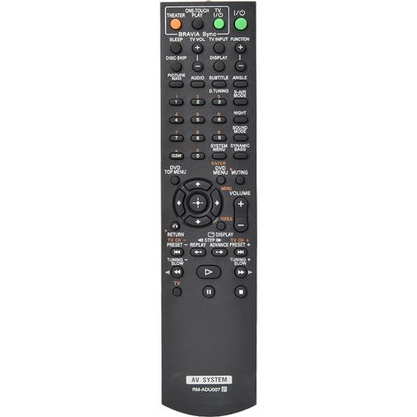 Ersatz-Funkfernbedienung für Sony-Audiosysteme (1/5)