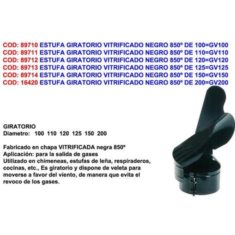 FPLUS estufa giratorio vitrificado negro 850º de 120 gv120 , estufa giratorio vitrificado negro 850º de 120 gv120