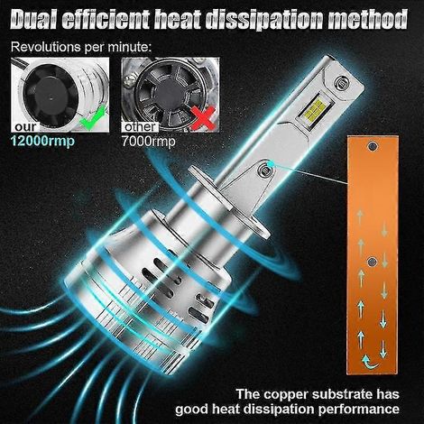 Ampoules LED H1, 300 W, 30 000 lumens, LED S, 6 000 K, IP67, lot de 2 (1/5)