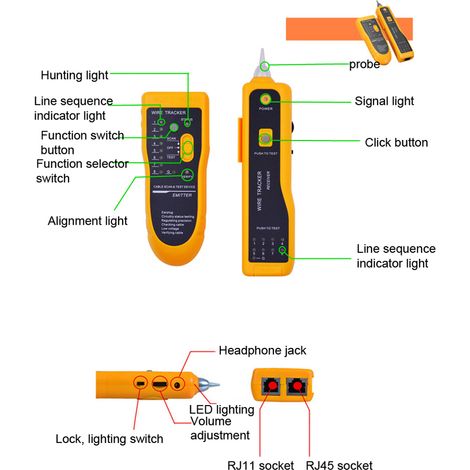 Détecteur de ligne téléphonique réseau JW-360, Instrument de vérification de fil de Signal polyvalent, détecteur de câble, testeur de compteur (1/5)