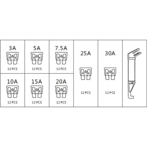 Kit Fusibili Standard ROOKS 97 pezzi con Pinza (OK-03.1005)