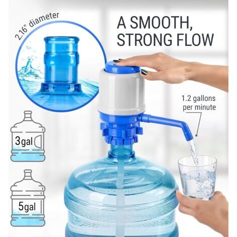 QORVA-Pompe à main de 5 gallons, compatible avec les bouchons à couronne et à vis, bec verseur réglable, matériau sans BPA (1/2)