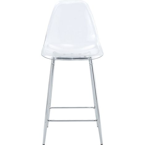 Set mit 2 transparenten Barhockern mit silberfarbenem Metallgestell (1/5)
