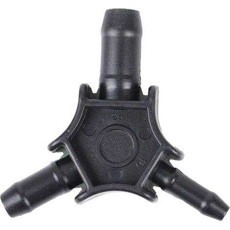 UlisemCalibreur multicouche et ebavureur multicouche diamètre Ø16-Ø20-Ø25 - aleseur avec poignée ergonomique, outil de plomberie pour tube multicouche et tuyau composite. (1/4)