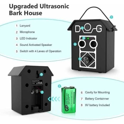 Anti Aboiement Chien, Ultrasons Anti aboiement, Automatique Anti-Aboiement Chien Dispositif Étanche avec 3 Modes pour Les Petits Moyens et Grands Chiens Intérieur Extérieur--TRIMEC