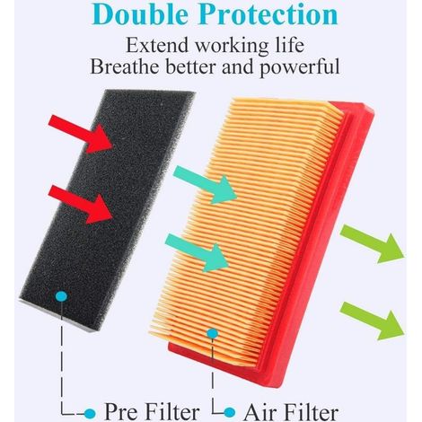 951-10298 Air filter with pre-filter, compatible with 951-14632 SC100 air filter element. (1/4)