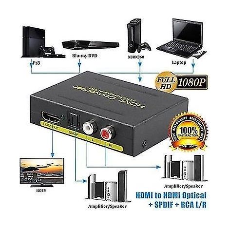 Extracteur audio, sortie audio HDMI vers HDMI par fibre optique et sortie analogique stéréo RCA (G/D) séparation audio/vidéo (1/5)