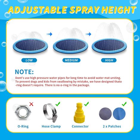 Piscine Pliable Pour Chien – 100 Cm – Tapis D’arrosage Antidérapant – PVC épais – Jeu D’eau été