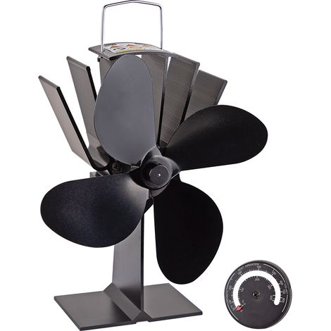 Ofenventilator Schirokko mit Thermometer für Kaminofen (1/5)