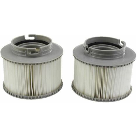 Feux de gabarit Latéraux/Avant/arrière 4pcs Orange 12V/24V, indicateur LED Universel, Indicateur de Position pour Camion/Remorque/Caravane/Camion/Voiture/Bateaux 72x34x20mm (1/4)