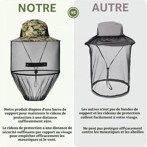 Chapeau de Protection Soire Anti Moustique avec Filet de Tête pour Pêcheur,Apiculteur,Randonnée,Camping,Jardinage,B (1/5)