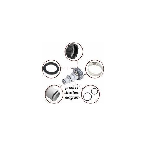de tuyau de piscine, adaptateur de tuyau pour pompe, raccord pour tuyau de piscine Ø 32 et 38 mm ( 2 Pièces)