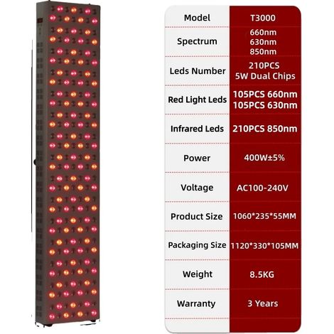 Panel de terapia de luz roja LED, tecnología de doble chip, terapia de infrarrojo cercano de 660 nm, tratamiento versátil para la piel, T3000PRO (1/2)